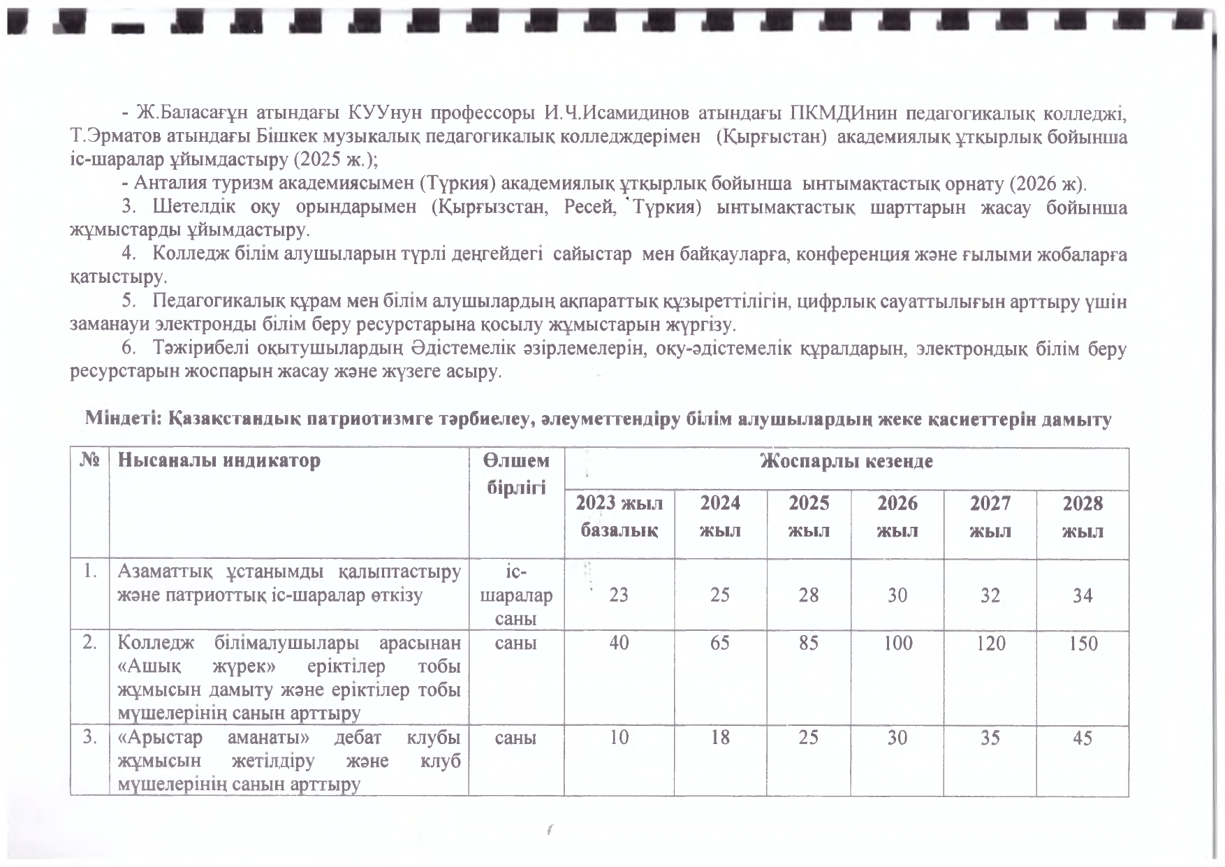 Стратегиялық дамыту бағдарламасы_page-0026.jpg