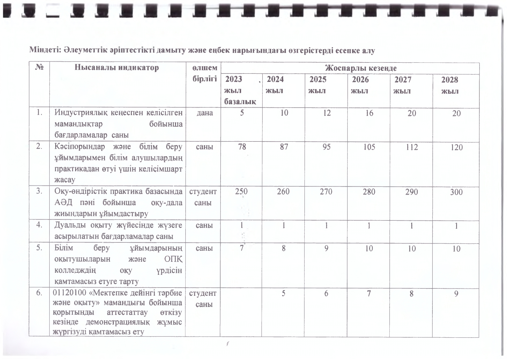 Стратегиялық дамыту бағдарламасы_page-0019.jpg