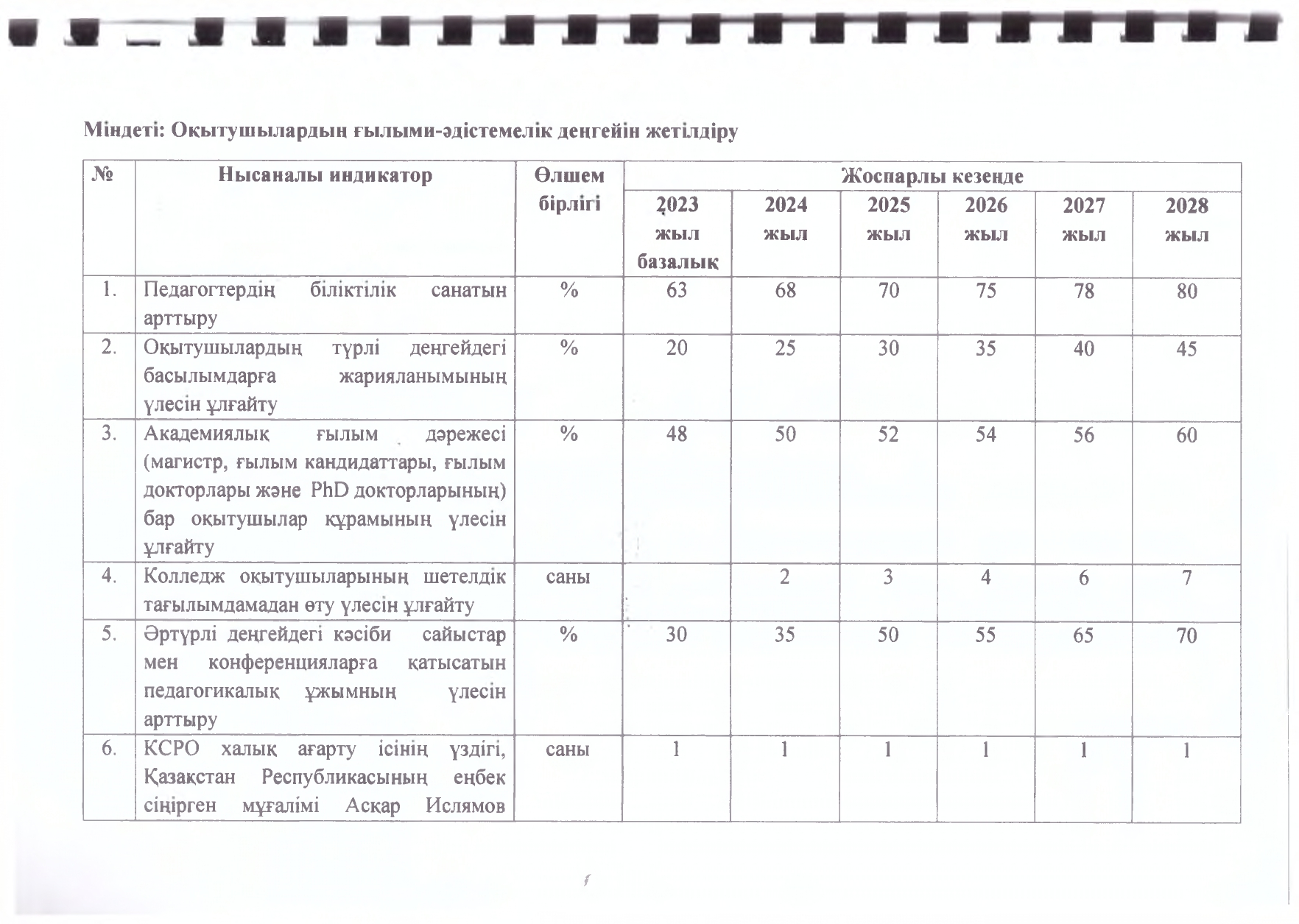 Стратегиялық дамыту бағдарламасы_page-0022.jpg