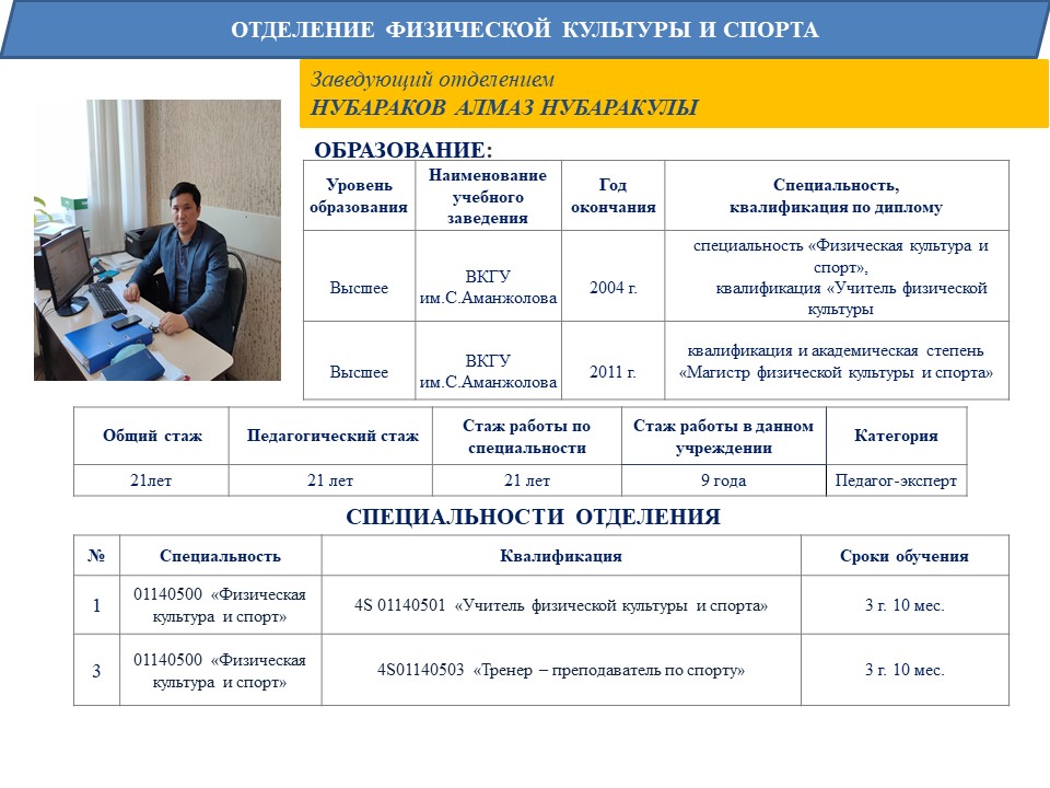 Слайд1.JPG