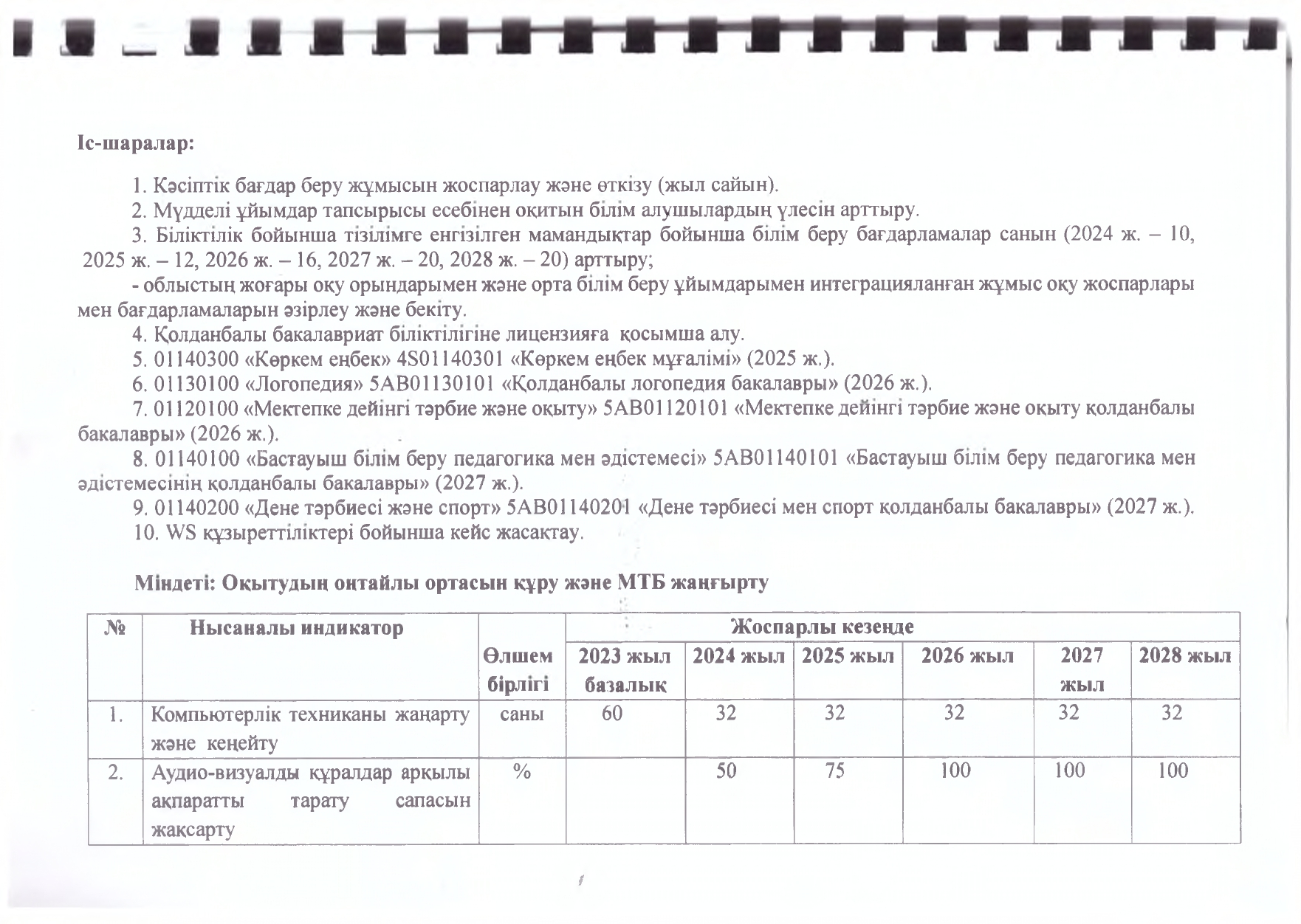 Стратегиялық дамыту бағдарламасы_page-0016.jpg