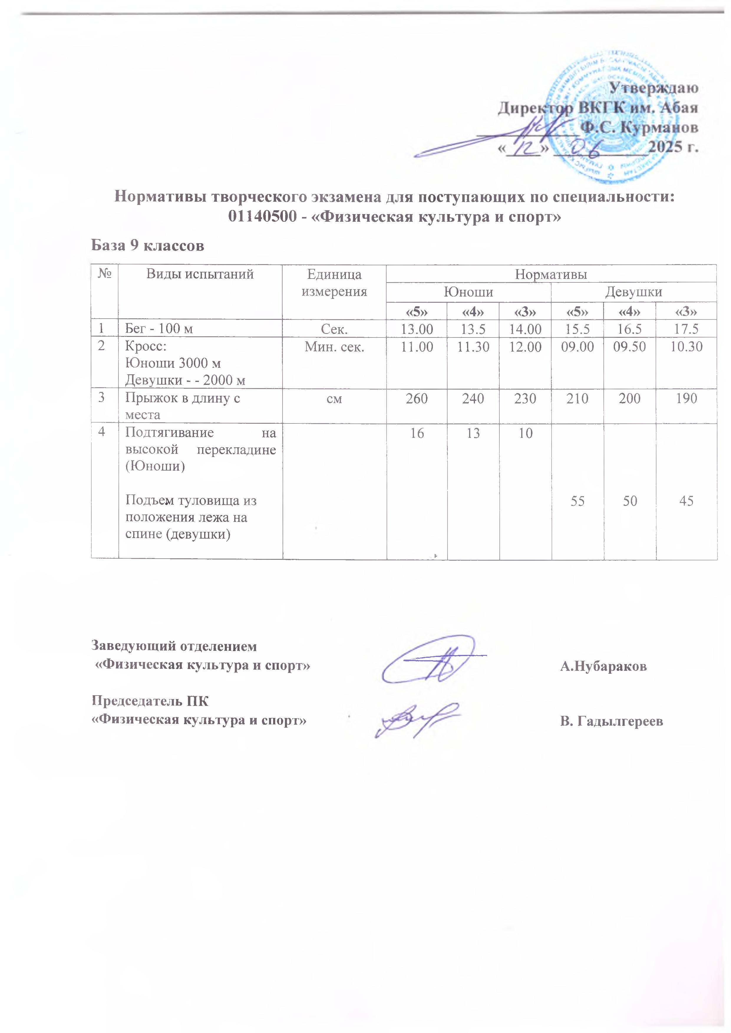 Норматив орысша.jpg