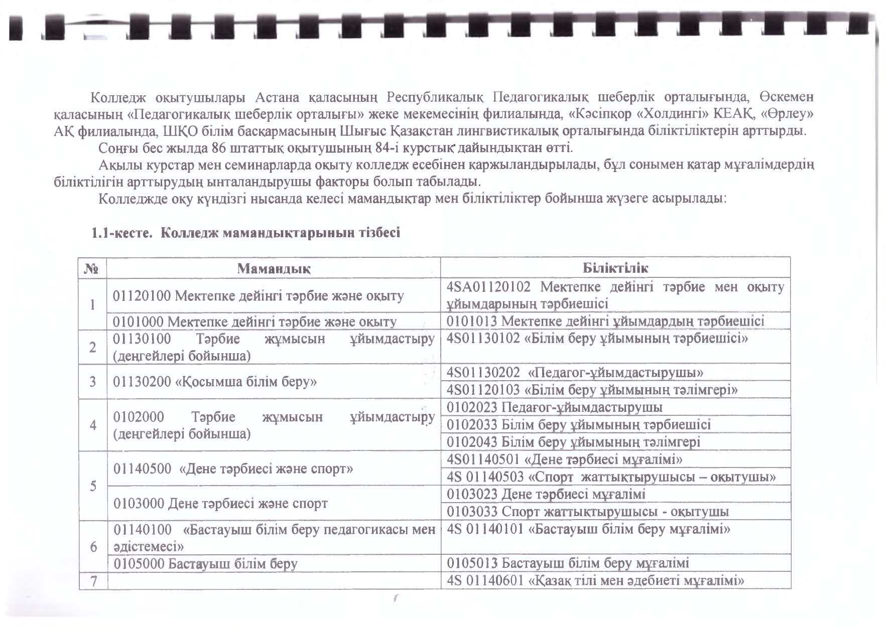 Стратегиялық дамыту бағдарламасы_page-0009.jpg