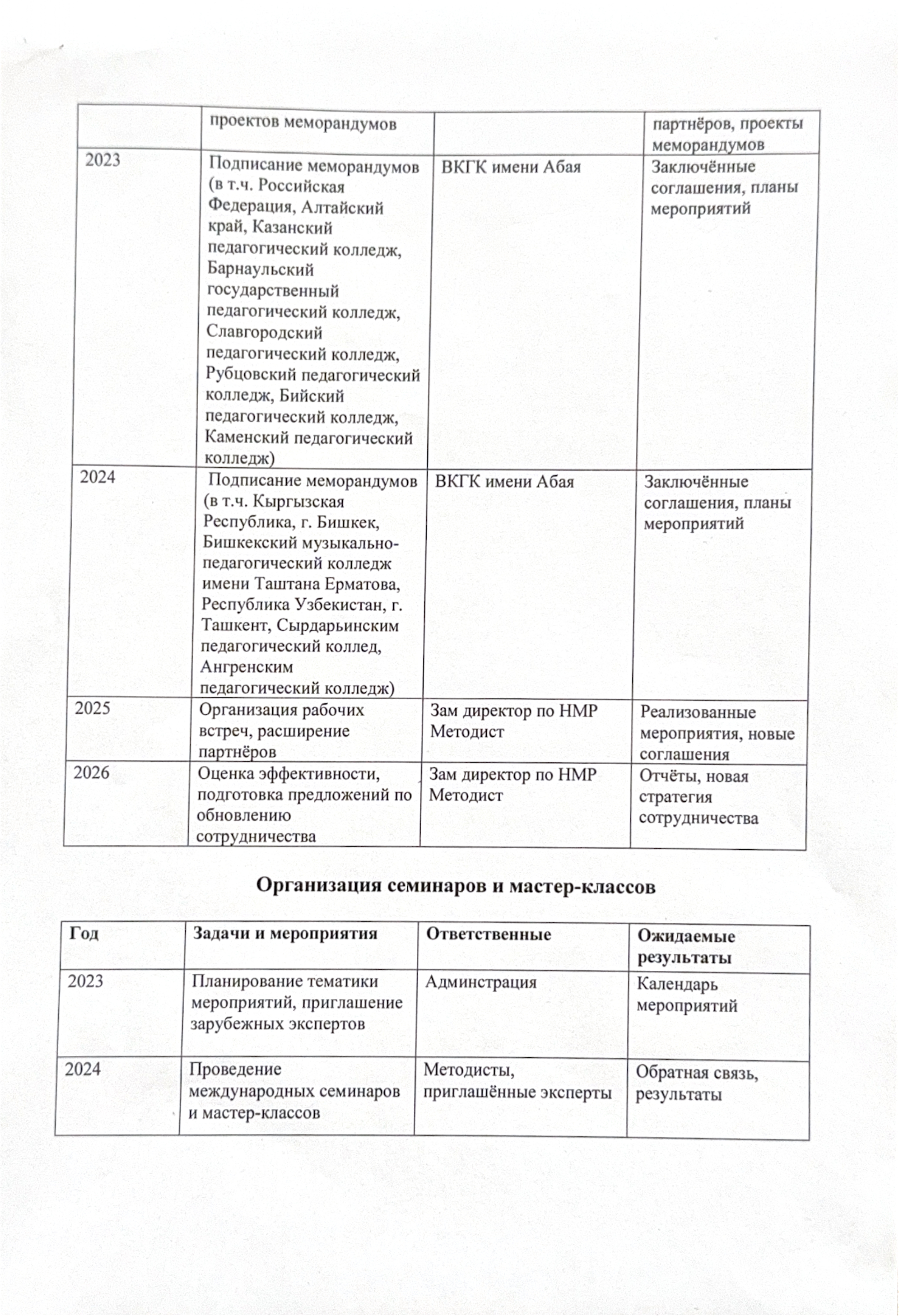 1.Проект меж.сотрудничество_page-0002.jpg