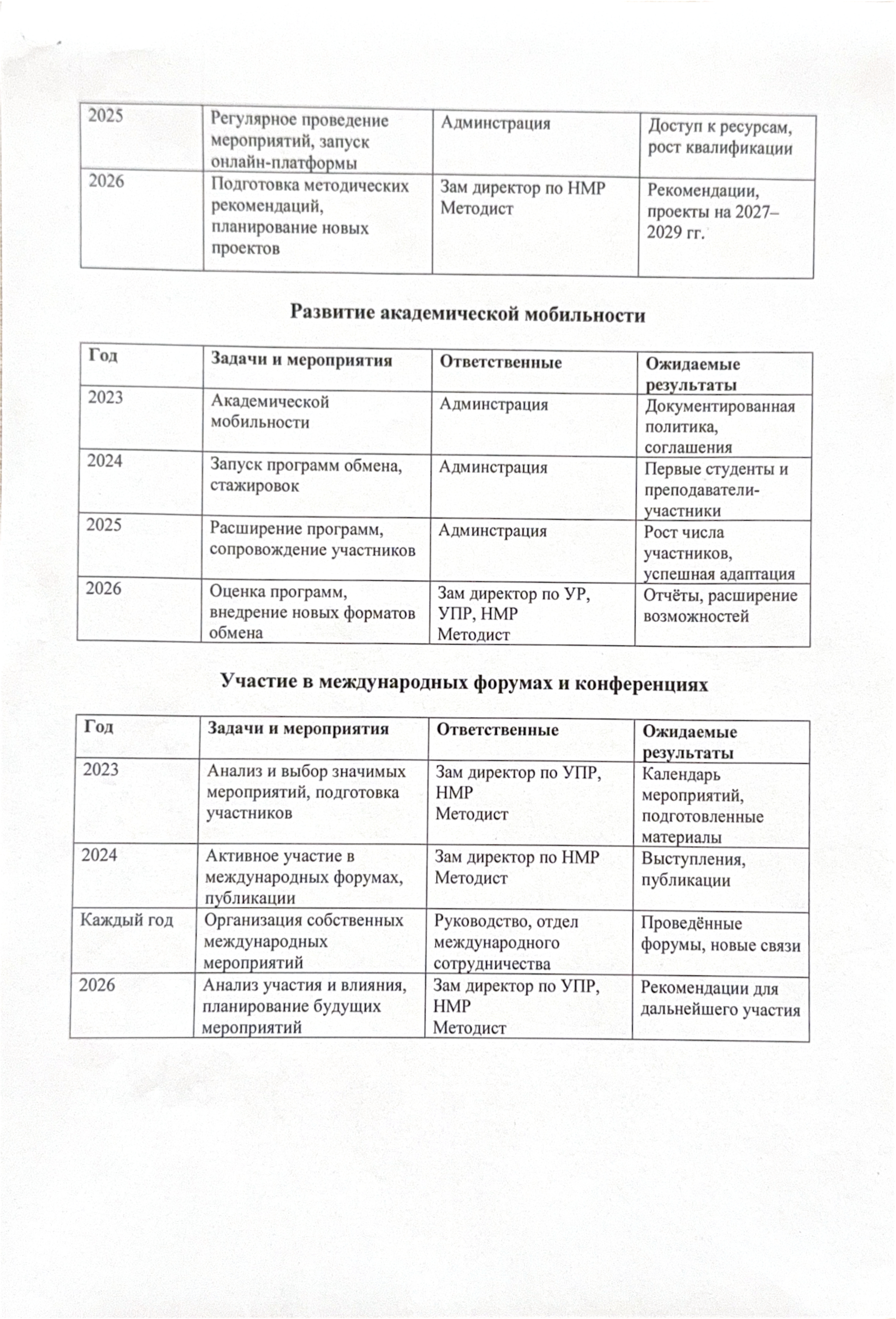 1.Проект меж.сотрудничество_page-0003.jpg