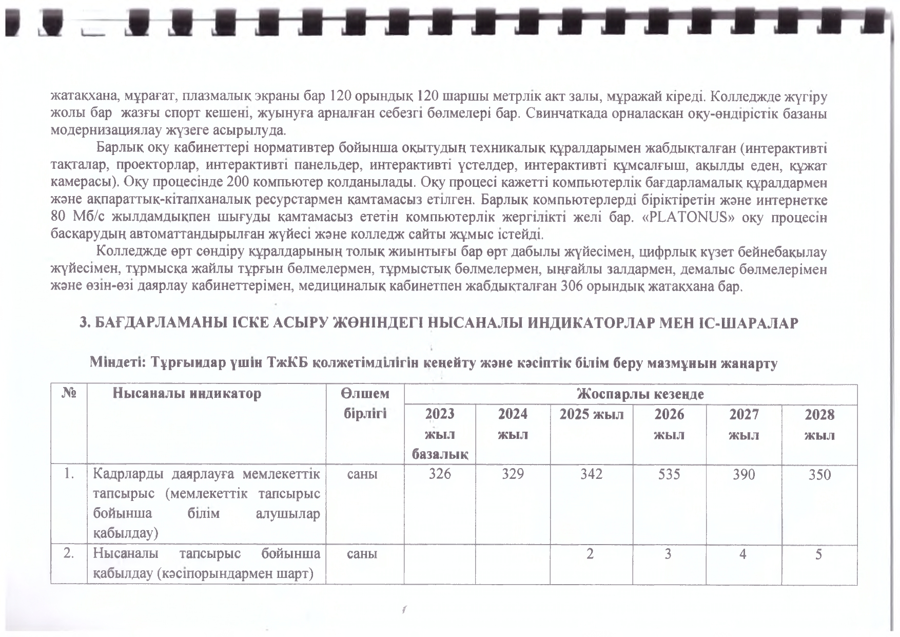 Стратегиялық дамыту бағдарламасы_page-0014.jpg