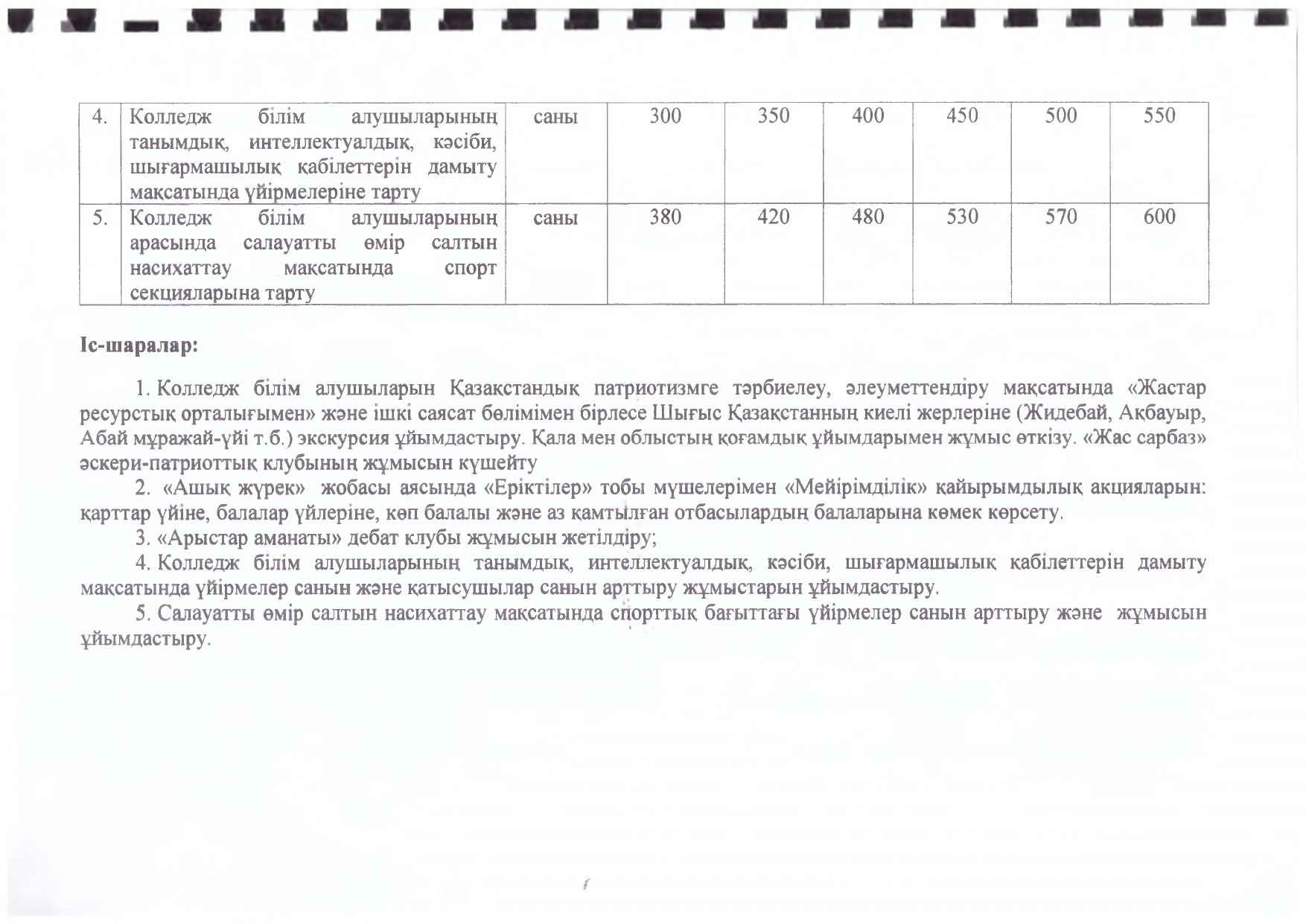 Стратегиялық дамыту бағдарламасы_page-0027.jpg