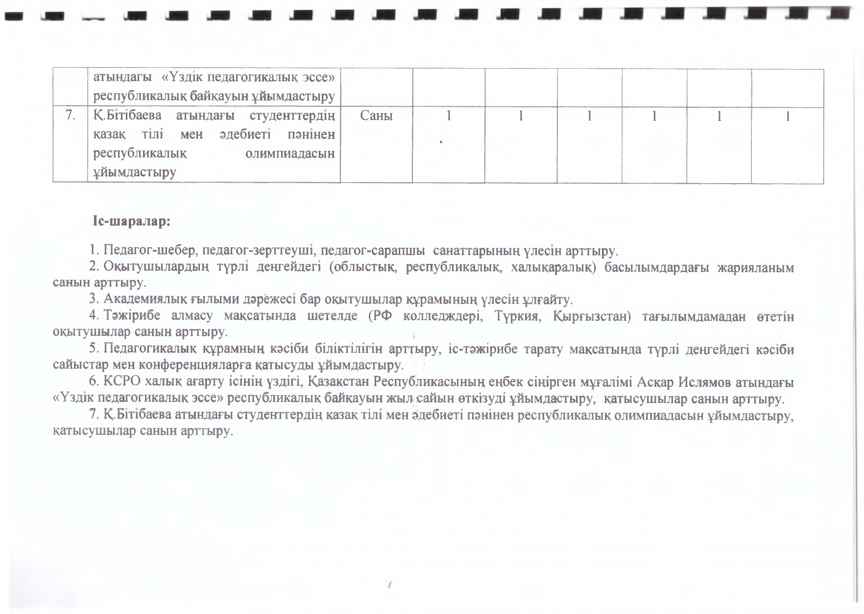 Стратегиялық дамыту бағдарламасы_page-0023.jpg