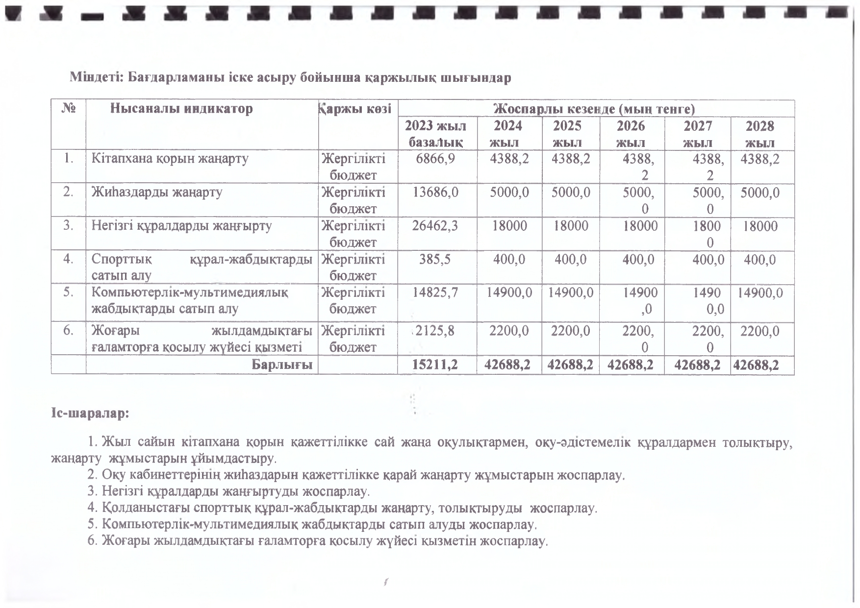 Стратегиялық дамыту бағдарламасы_page-0029.jpg