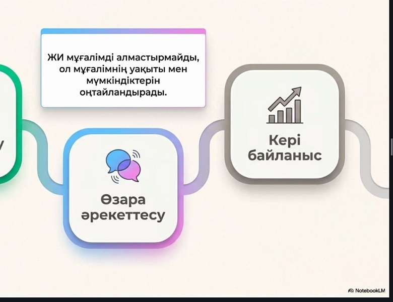 Семинар-практикум