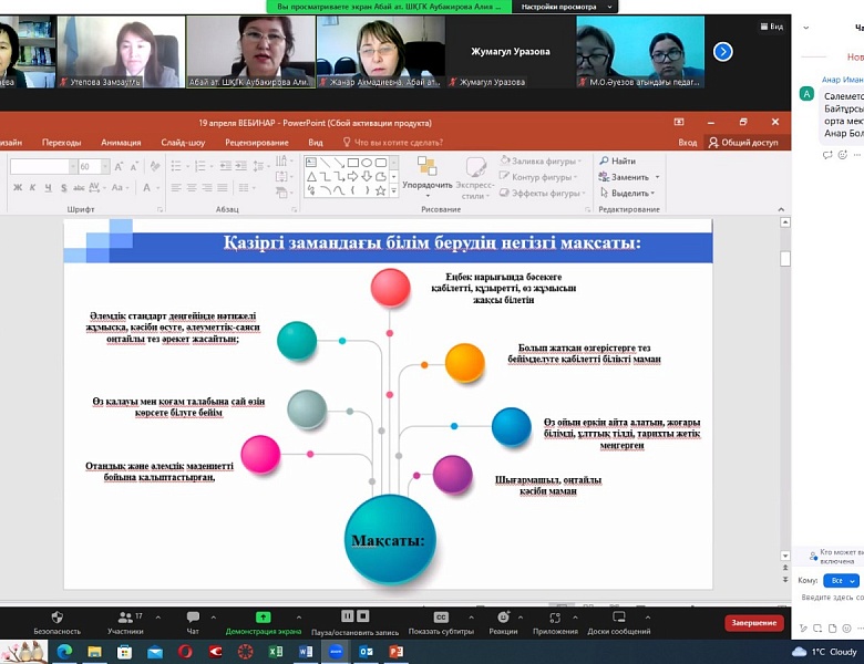 Актуальные проблемы организации педагогического процесса в дополнительном образовании