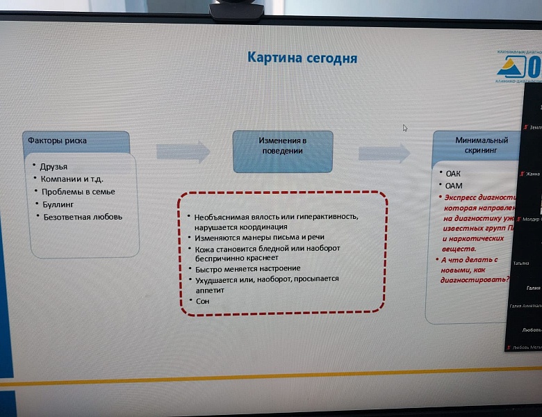 Профилактика наркотической зависимости