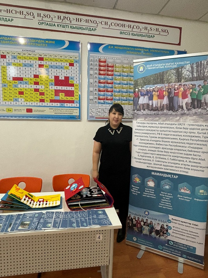 Профориентационная работа