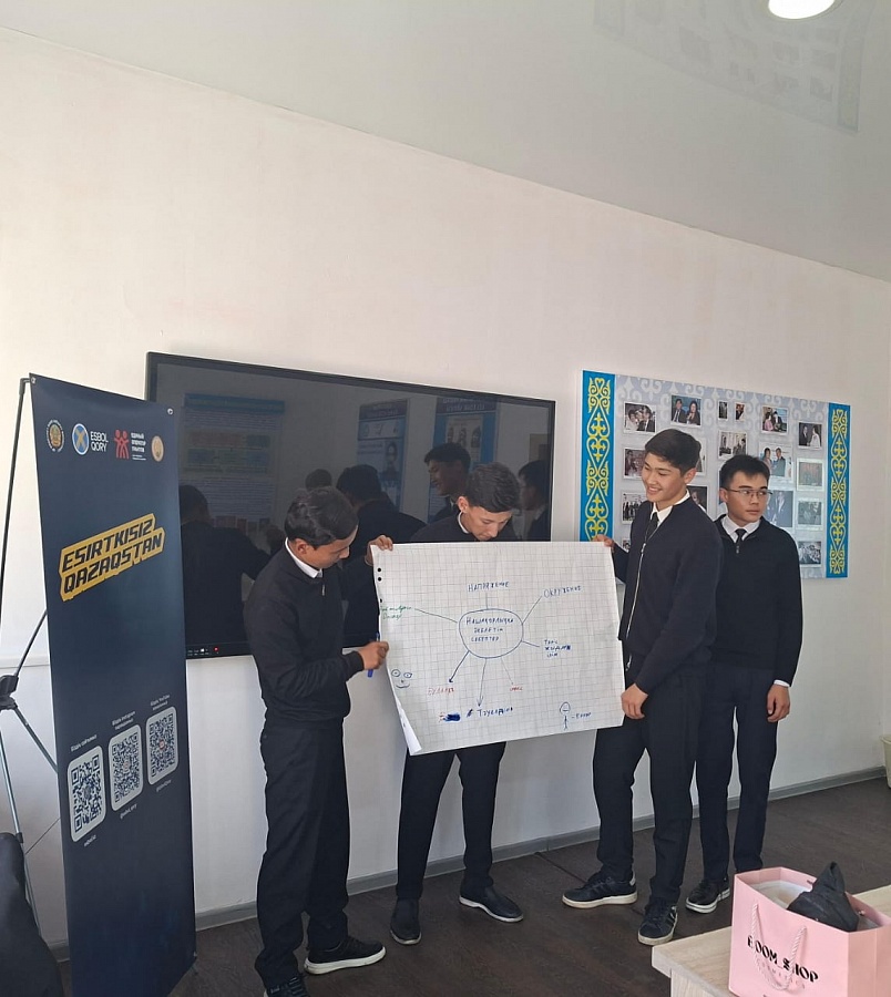 Первый этап тренинга «Нет зависимостям!»