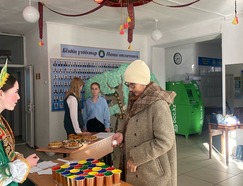 Мероприятия в рамках Недели