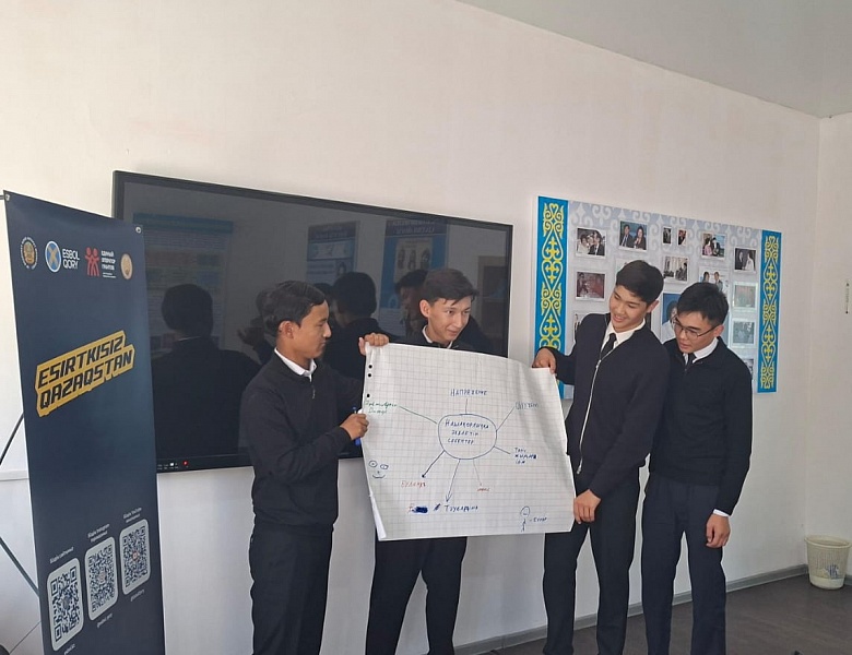 Первый этап тренинга «Нет зависимостям!»